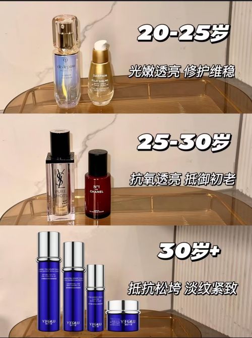 好？抗皱新风尚：紧致面霜十大AG真人网页紧致抗皱面霜哪个(图2)