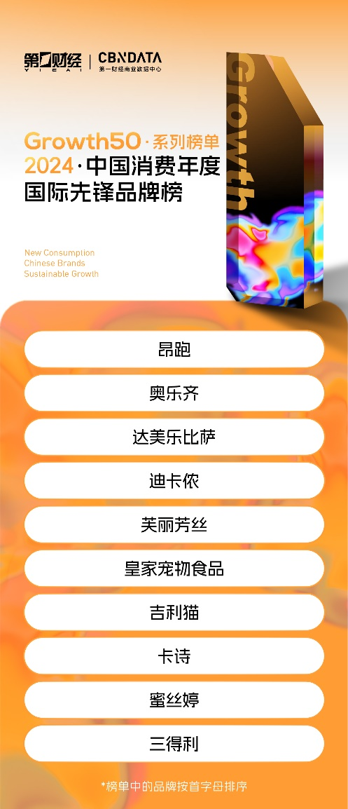 单：谁在引领消费潮流？谁在竞争中实现飞跃？AG真人旗舰厅2024中国消费品牌4大榜(图1)