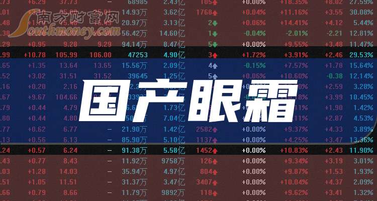 共一只！（收藏好）（2025314）AG真人游戏平台国产眼霜企业龙头：(图1)